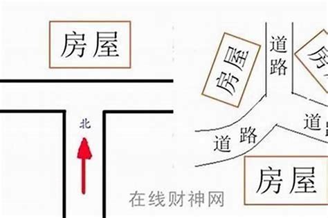 巷沖煞|【風水常識 陽宅形煞】 路沖 (巷沖、十字路口、Y字路口、卜字路。